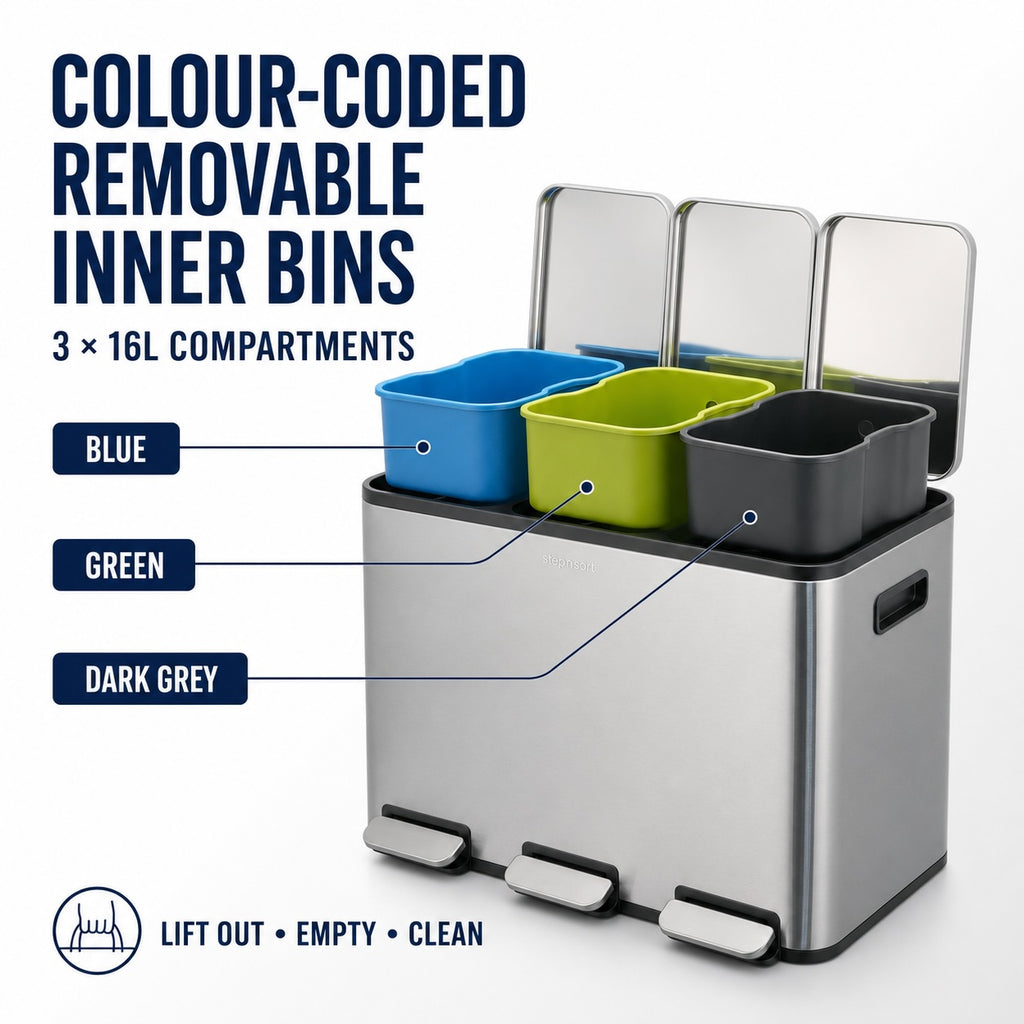 Step N’ Sort 48L 3-Compartment Kitchen Recycling Bin – Triple Waste & Recycling System (3 × 16L), Stainless Steel