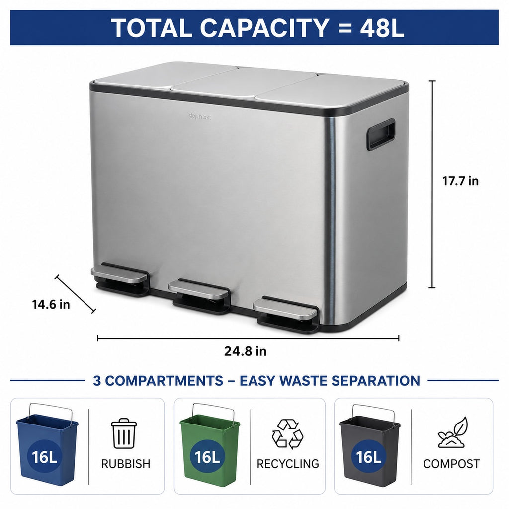 Step N’ Sort 48L 3-Compartment Kitchen Recycling Bin – Triple Waste & Recycling System (3 × 16L), Stainless Steel
