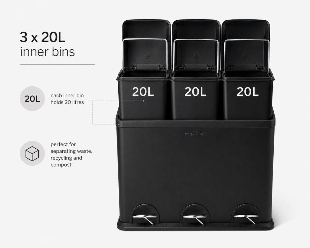 Step N’ Sort 60L 3-Compartment Kitchen Recycling Bin – Triple Waste & Recycling System with Step Pedals (Black Stainless Steel)